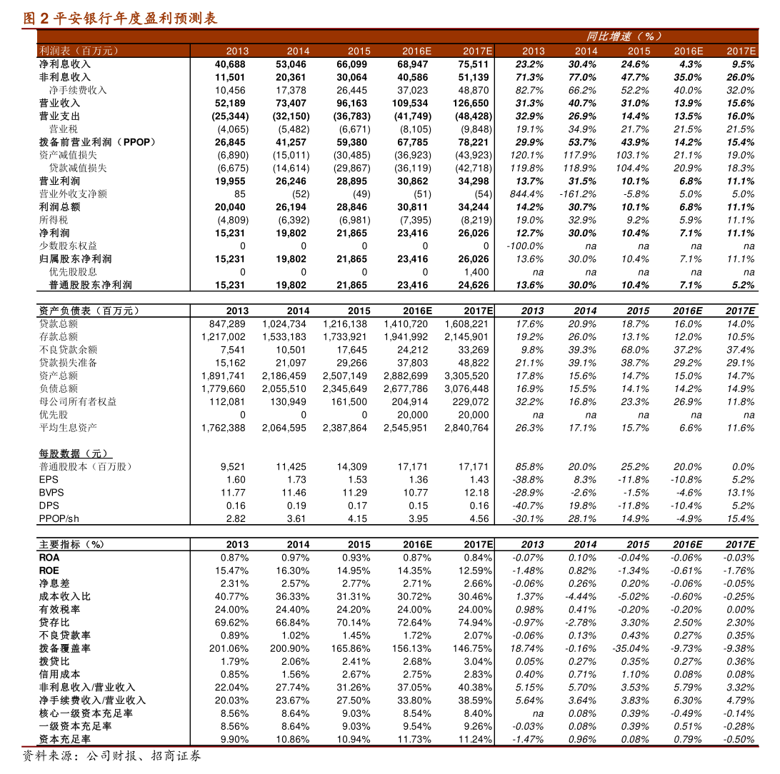 青岛双星重组与并购 独立财务顾问报告解读